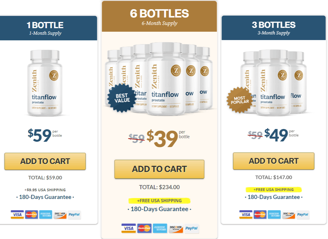 titanflow pricing